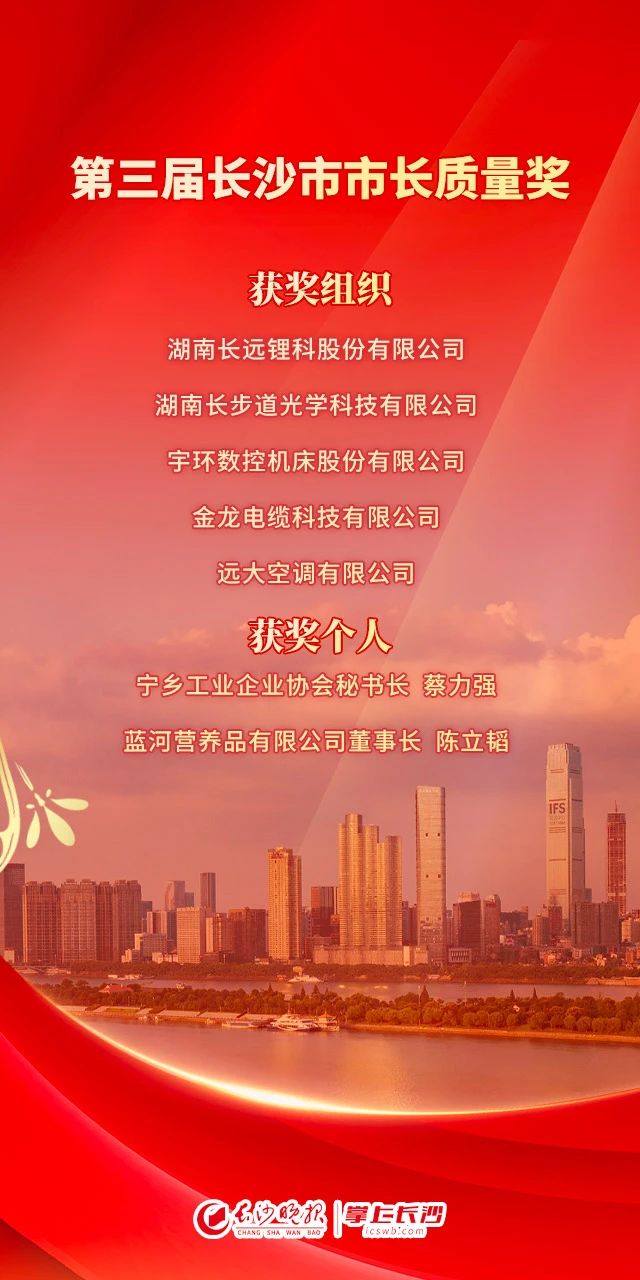 获奖名单.jpg 获奖名单.jpg