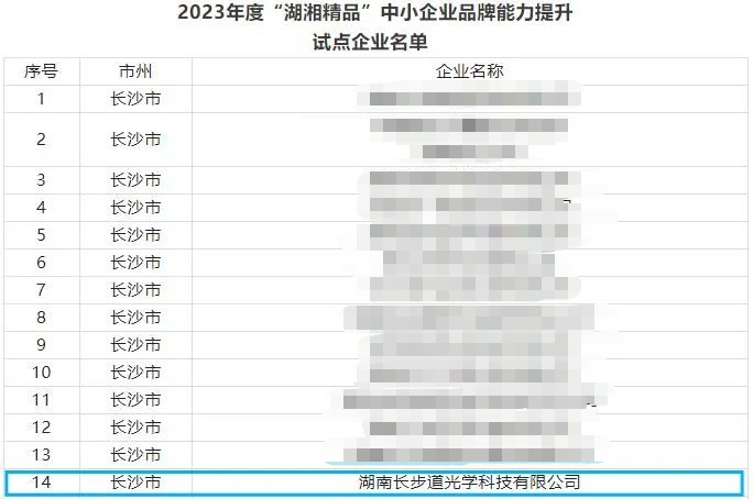 名单.png 名单.png