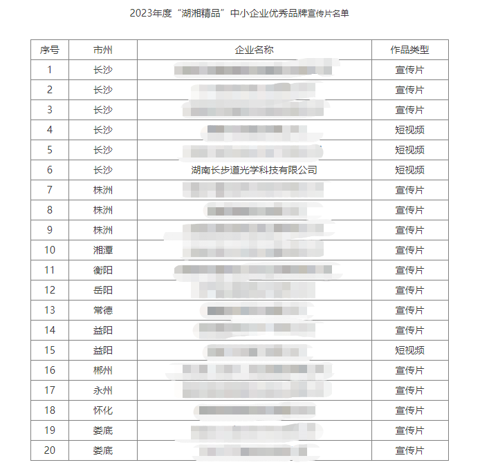名单.jpg 名单.jpg