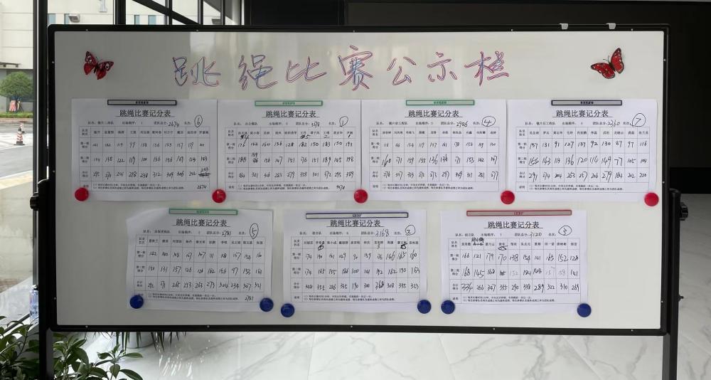 跳绳比赛图5(1).jpg 跳绳比赛图5(1).jpg